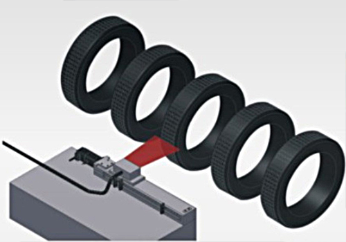 单轴直线模组应用于轮胎表面检查装置