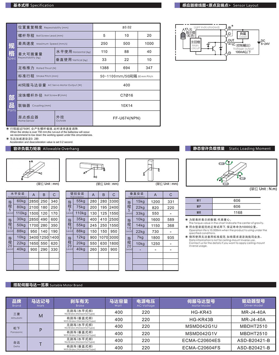 领航全封闭直线滑台