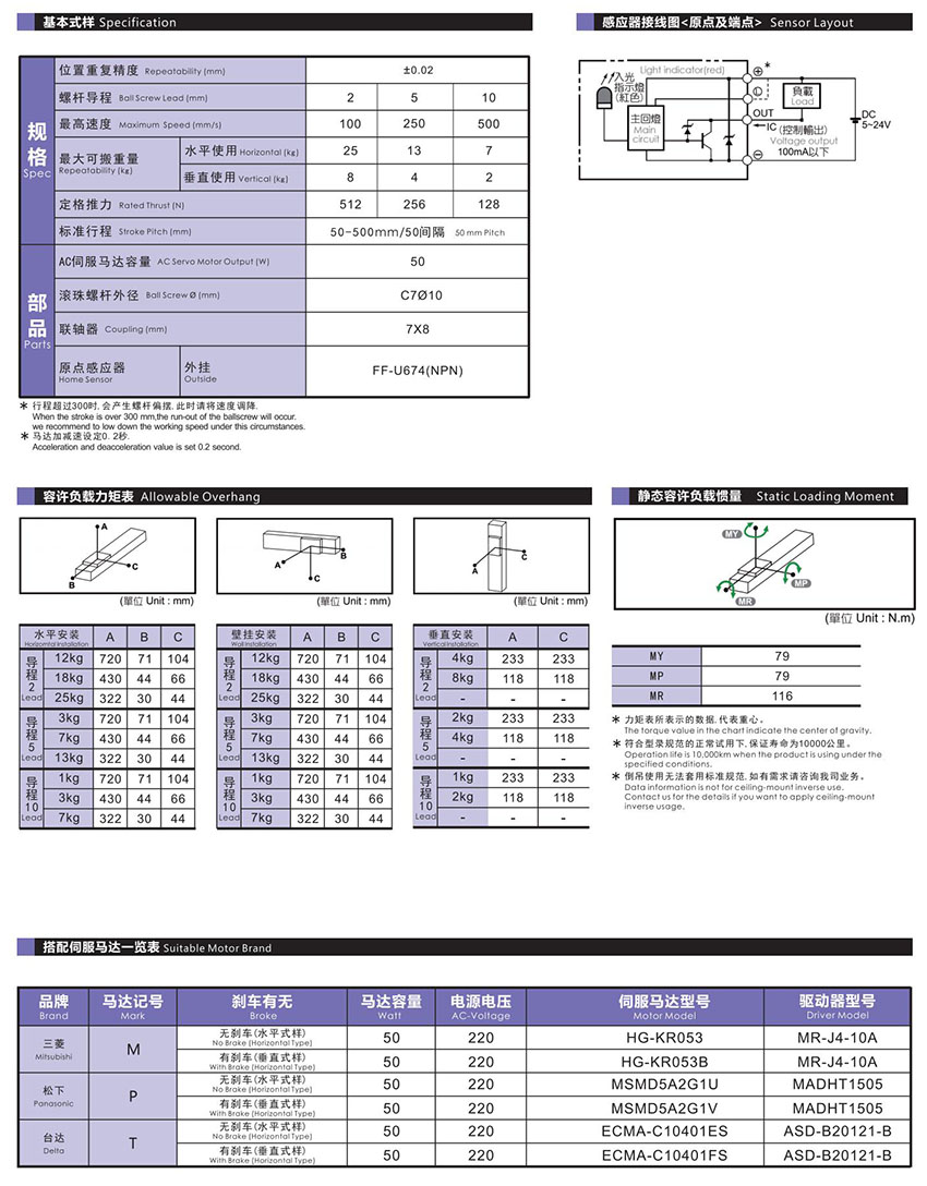 内嵌式滑台