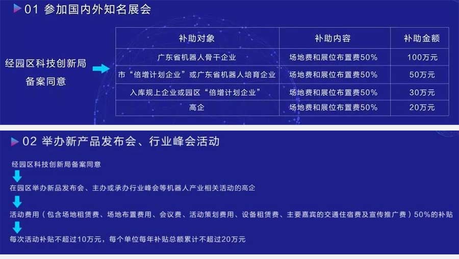 直线模组厂家