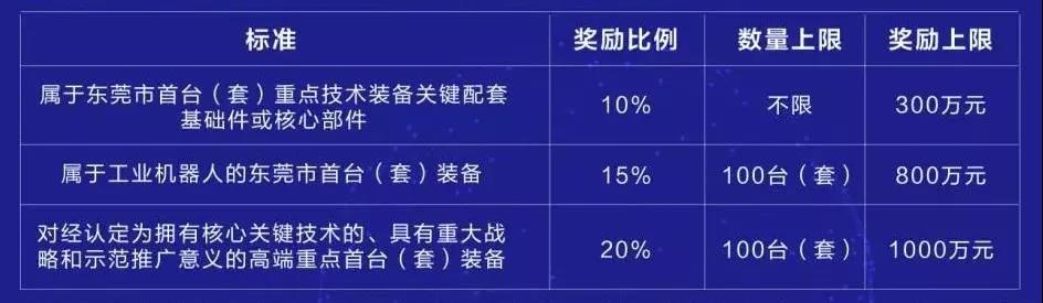直线模组厂家