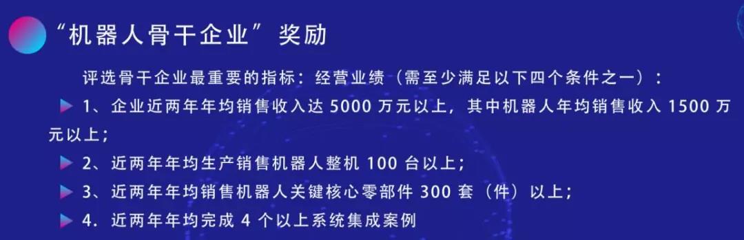 直线模组厂家