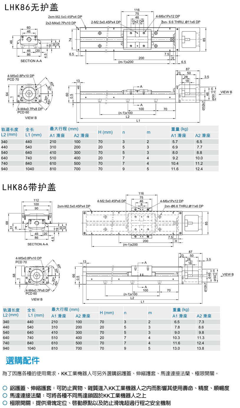上银KK直线模组