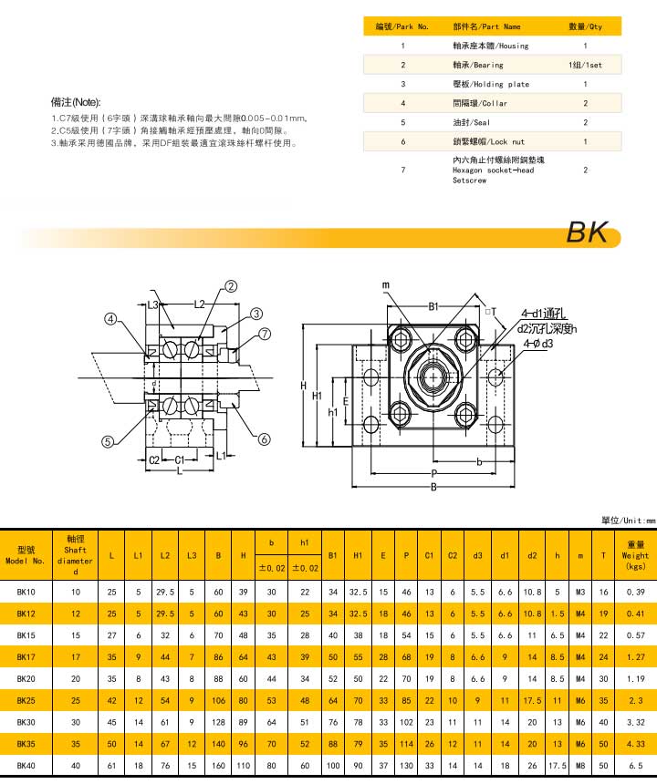 BK系列轴承座