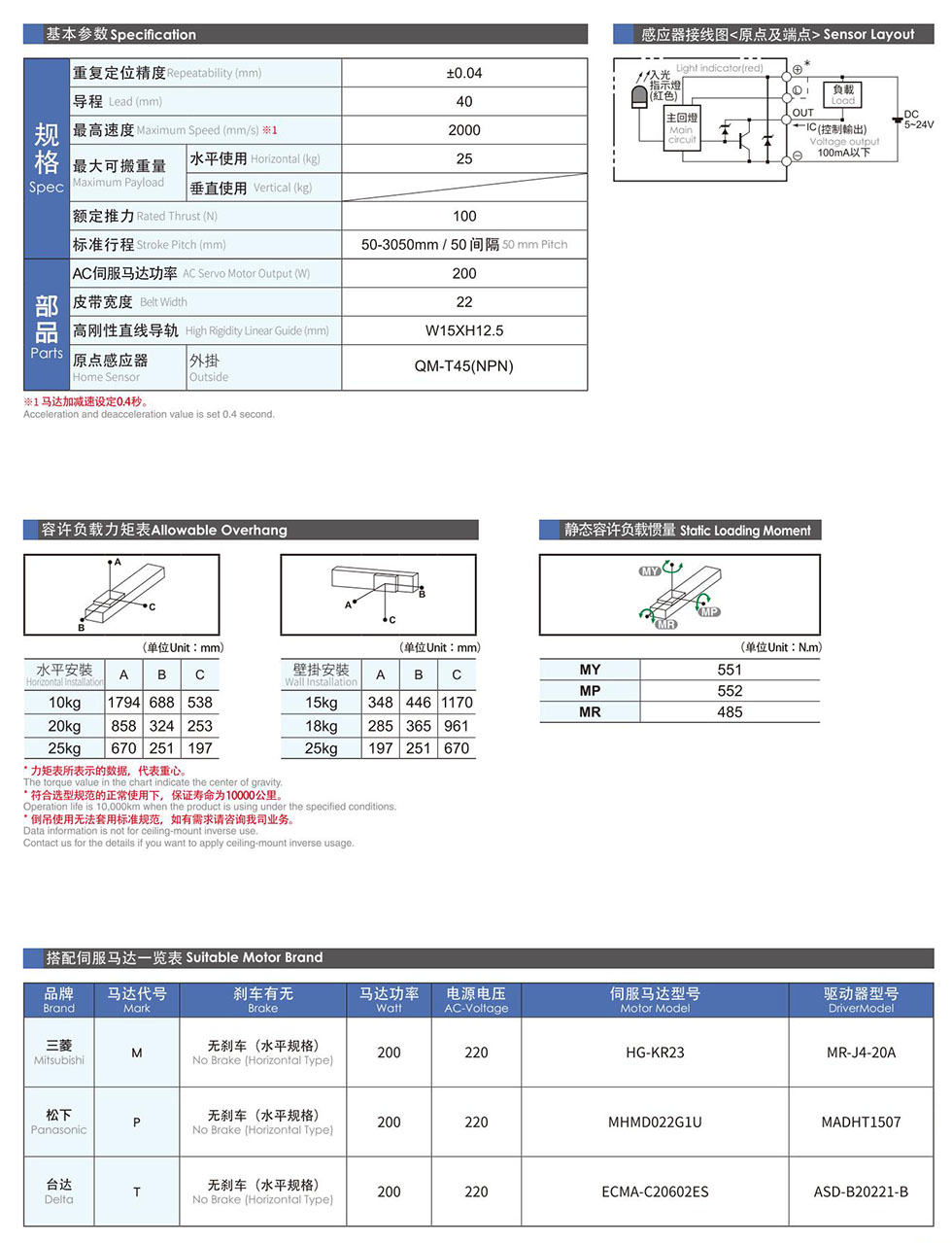 同步带线性模组技术参数